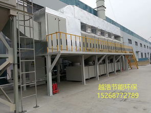 專注鑄就信賴 衢州VOC廢氣處理設備70%客戶靠口碑傳承，背后是持續的研發蓄力